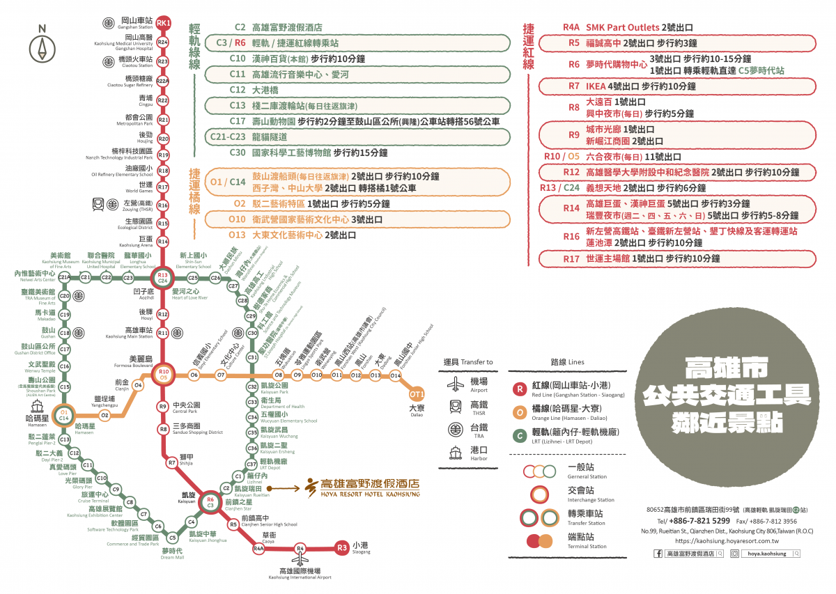 週邊 大眾運輸 景點地圖_捷運輕軌