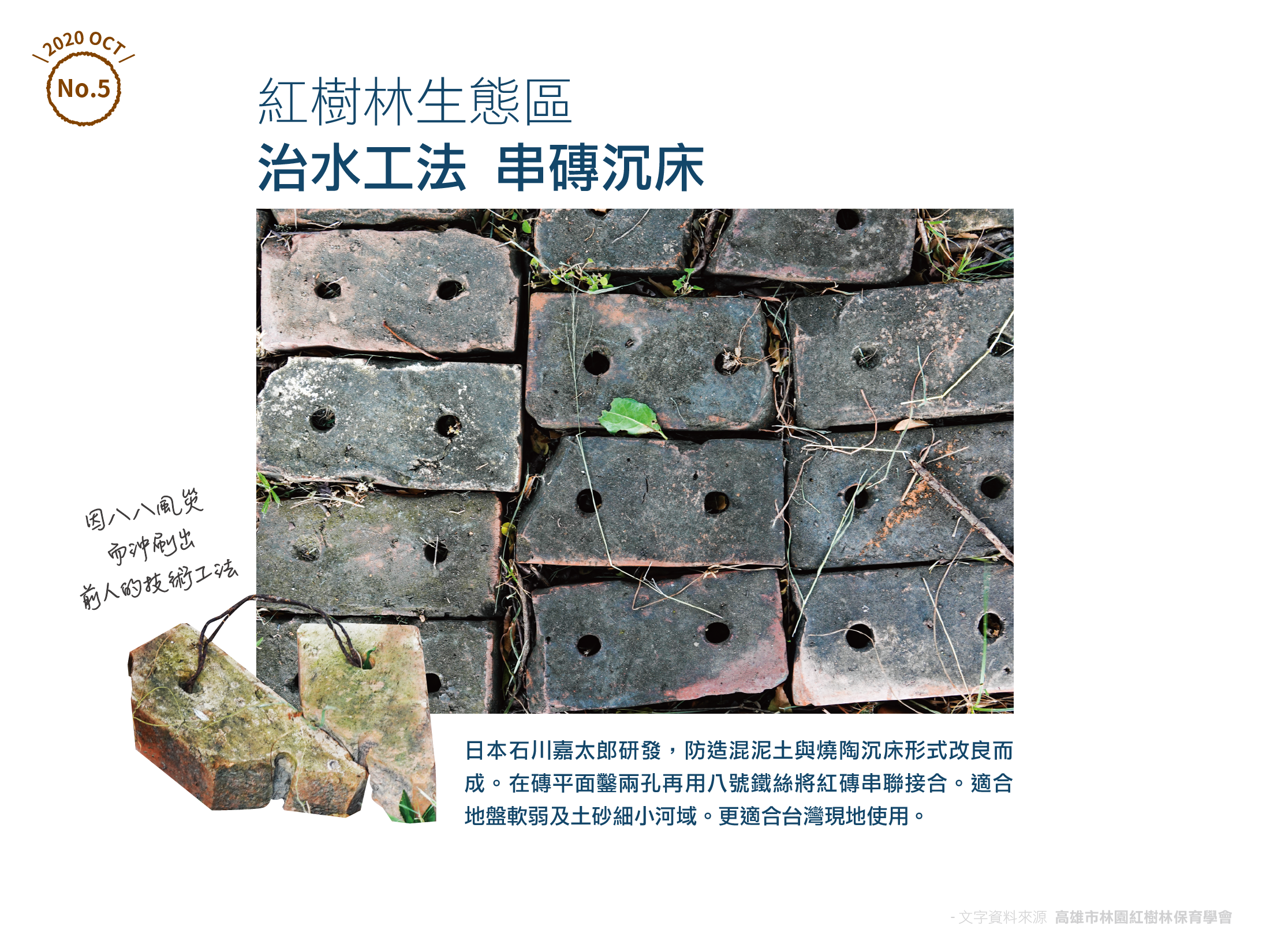 漁港重生秘境(林園)_內文圖 頁9
