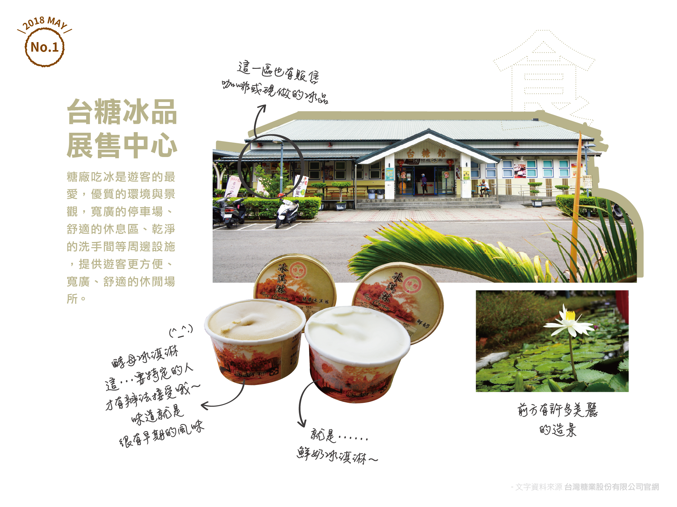 裝載台灣文化發展(橋頭糖廠) 2023修_內文圖 頁9