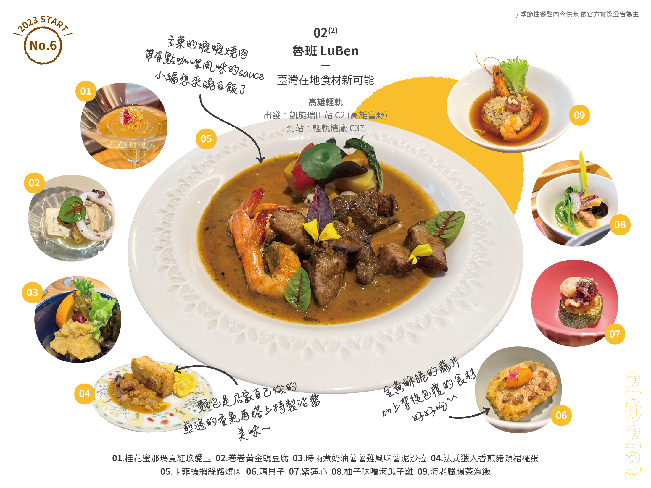 輕軌美食_內文圖 頁3