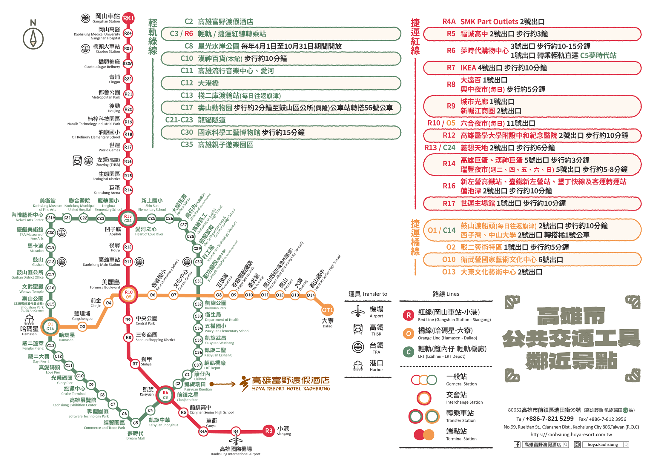 週邊 大眾運輸 景點地圖_捷運輕軌